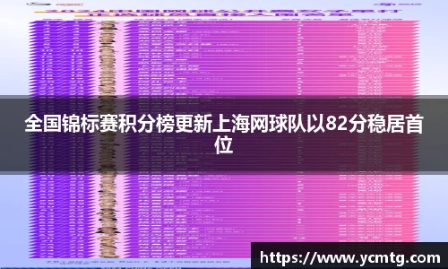 全国锦标赛积分榜更新上海网球队以82分稳居首位